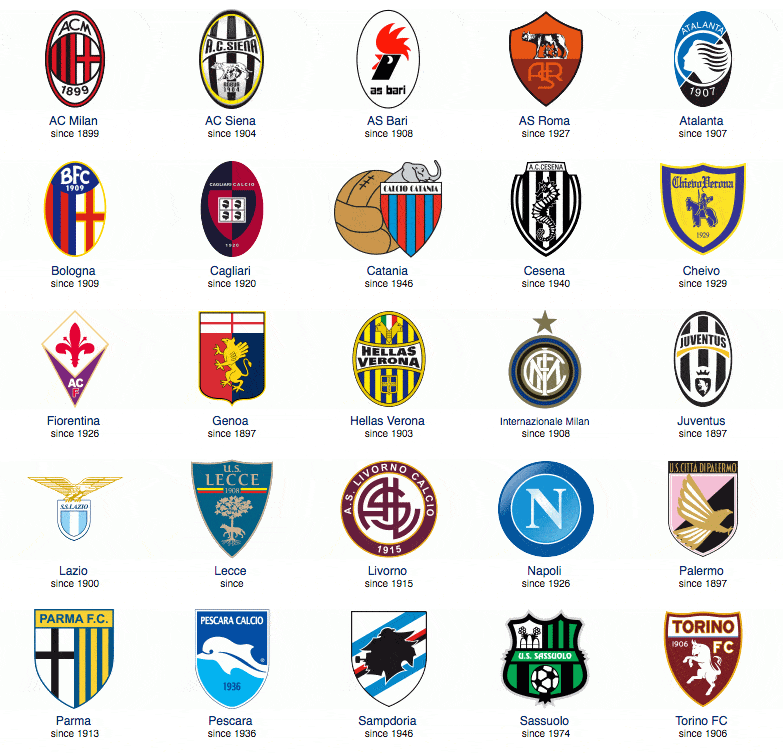 中场核心，赖斯当选阿森纳vs拜仁全场最佳球员