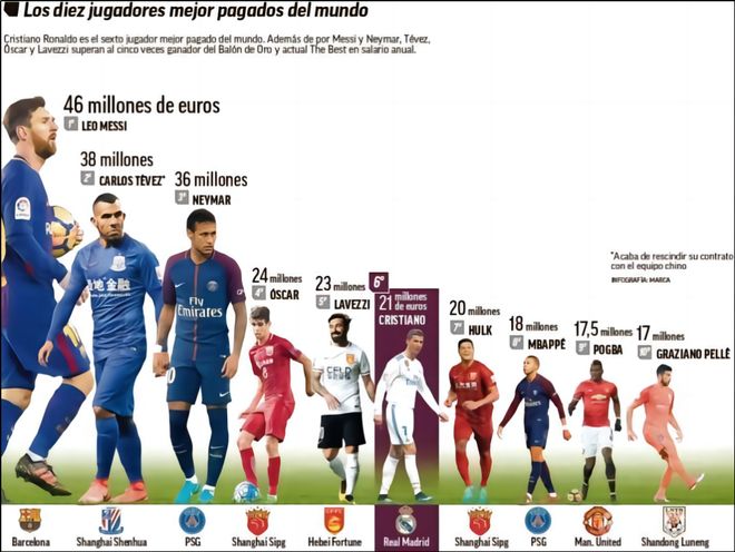 斯基拉：巴黎FC有意把坎特带回法甲，双方已经开始谈判（斯基拉：巴黎FC正推动坎特回归法甲，双方已开启谈判）